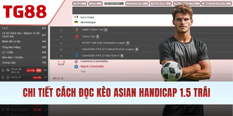 Chi tiết cách đọc kèo Asian Handicap 1.5 trái