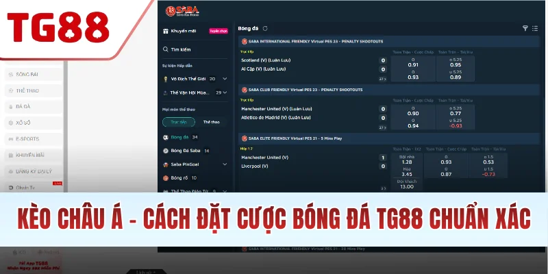 Kèo châu á tại TG88